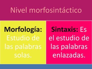 Nivel morfosintáctico

Morfología: Sintaxis: Es
 Estudio de el estudio de
las palabras las palabras
    solas.    enlazadas.
 