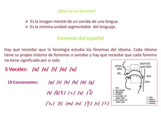 ¿Qué es un fonema?

           Es la imagen mental de un sonido de una lengua.
           Es la mínima unidad segmentable del lenguaje.

                             Fonemas del español

Hay que recordar que la fonología estudia los fonemas del idioma. Cada idioma
tiene su propio sistema de fonemas o sonidos y hay que recordar que cada fonema
no tiene significado por si solo.

5 Vocales: /a/ /e/ /i/ /o/ /u/

 19 Consonantes:         /p/ /t/ /k/ /b/ /d/ /g/

                      /f/ / / c / / s / /x/ / J/

                     /     / /l/ /m/ /n/ / / /r/ / r /
 