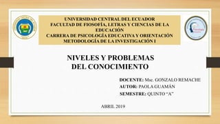 UNIVERSIDAD CENTRAL DEL ECUADOR
FACULTAD DE FIOSOFÍA, LETRAS Y CIENCIAS DE LA
EDUCACIÓN
CARRERA DE PSICOLOGÍA EDUCATIVA Y ORIENTACIÓN
METODOLOGÍA DE LA INVESTIGACIÓN I
NIVELES Y PROBLEMAS
DEL CONOCIMIENTO
AUTOR: PAOLA GUAMÁN
ABRIL 2019
DOCENTE: Msc. GONZALO REMACHE
SEMESTRE: QUINTO “A”
 