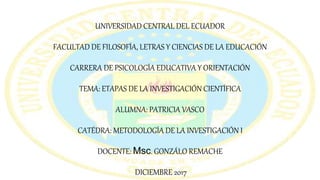UNIVERSIDAD CENTRAL DEL ECUADOR
FACULTAD DE FILOSOFÍA, LETRAS Y CIENCIAS DE LA EDUCACIÓN
CARRERA DE PSICOLOGÍA EDUCATIVA Y ORIENTACIÓN
TEMA: ETAPAS DE LA INVESTIGACIÓN CIENTÍFICA
ALUMNA: PATRICIA VASCO
CATÉDRA: METODOLOGÍA DE LA INVESTIGACIÓN I
DOCENTE: Msc. GONZÁLO REMACHE
DICIEMBRE 2017
 