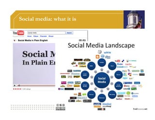 Social media: what it is
 
