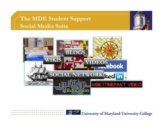The MDE Student Support
Social Media Suite



                BLOGS
        WIKIS           VIDEOS

         SOCIAL NETWORKING
 