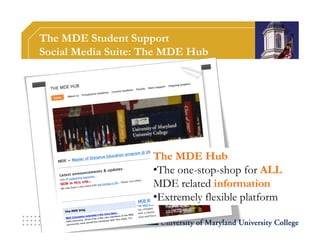 The MDE Student Support
Social Media Suite: The MDE Hub




                    The MDE Hub
                    •The one-stop-shop for ALL
                    MDE related information
                    •Extremely flexible platform
 