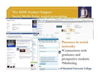 The MDE Student Support
Social Media Suite: social networking




                                 Presence in social
                                 networks
                                 •Connections with
                                 graduates and
                                 prospective students
                                 •Marketing
 
