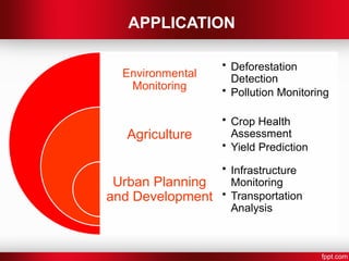 APPLICATION
Environmental
Monitoring
Agriculture
Urban Planning
and Development
• Deforestation
Detection
• Pollution Monitoring
• Crop Health
Assessment
• Yield Prediction
• Infrastructure
Monitoring
• Transportation
Analysis
 