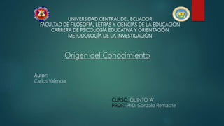 UNIVERSIDAD CENTRAL DEL ECUADOR
FACULTAD DE FILOSOFÍA, LETRAS Y CIENCIAS DE LA EDUCACIÓN
CARRERA DE PSICOLOGÍA EDUCATIVA Y ORIENTACIÓN
METODOLOGÍA DE LA INVESTIGACIÓN
Autor:
Carlos Valencia
CURSO: QUINTO “A”
PROF.: PhD. Gonzalo Remache
Origen del Conocimiento
 