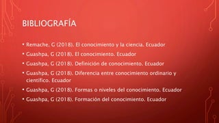 BIBLIOGRAFÍA
• Remache, G (2018). El conocimiento y la ciencia. Ecuador
• Guashpa, G (2018). El conocimiento. Ecuador
• Guashpa, G (2018). Definición de conocimiento. Ecuador
• Guashpa, G (2018). Diferencia entre conocimiento ordinario y
científico. Ecuador
• Guashpa, G (2018). Formas o niveles del conocimiento. Ecuador
• Guashpa, G (2018). Formación del conocimiento. Ecuador
 