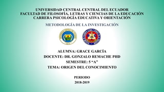 UNIVERSIDAD CENTRAL CENTRAL DEL ECUADOR
FACULTAD DE FILOSOFÍA, LETRAS Y CIENCIAS DE LA EDUCACIÓN
CARRERA PSICOLOGÍA EDUCATIVA Y ORIENTACIÓN
METODOLOGÍA DE LA INVESTIGACIÓN
ALUMNA: GRACE GARCÍA
DOCENTE: DR. GONZALO REMACHE PHD
SEMESTRE: 5 “A”
TEMA: ORIGEN DEL CONOCIMIENTO
PERIODO
2018-2019
 
