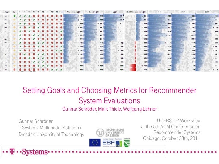 Trading system evaluation metrics