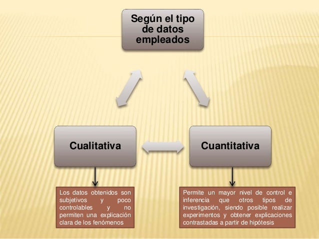 Uce tipos y diseños de investigación_ noviembre_ 2017