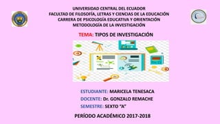 UNIVERSIDAD CENTRAL DEL ECUADOR
FACULTAD DE FILOSOFÍA, LETRAS Y CIENCIAS DE LA EDUCACIÓN
CARRERA DE PSICOLOGÍA EDUCATIVA Y ORIENTACIÓN
METODOLOGÍA DE LA INVESTIGACIÓN
TEMA: TIPOS DE INVESTIGACIÓN
ESTUDIANTE: MARICELA TENESACA
DOCENTE: Dr. GONZALO REMACHE
SEMESTRE: SEXTO “A”
PERÍODO ACADÉMICO 2017-2018
 