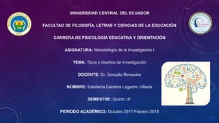 UNIVERSIDAD CENTRAL DEL ECUADOR
FACULTAD DE FILOSOFÍA, LETRAS Y CIENCIAS DE LA EDUCACIÓN
CARRERA DE PSICOLOGÍA EDUCATIVA Y ORIENTACIÓN
ASIGNATURA: Metodología de la Investigación I
TEMA: Tipos y diseños de Investigación
DOCENTE: Dr. Gonzalo Remache
NOMBRE: Estefanía Carolina Logacho Villacís
SEMESTRE: Quinto “A”
PERIODO ACADÉMICO: Octubre 2017-Febrero 2018
 
