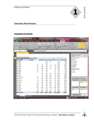 Excel 2010 PivotTable “Secrets” For The Haas School of Business, UC Berkeley - Dash Designs Consulting
CHAPTER
9
CREATING PIVOTTABLES
Populated PivotTable
Creating PivotTables
1
 