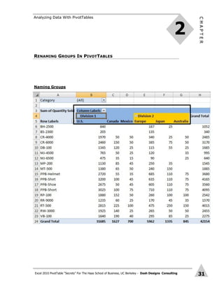 Excel 2010 PivotTable “Secrets” For The Haas School of Business, UC Berkeley - Dash Designs Consulting
CHAPTER
31
Naming Groups
RENAMING GROUPS IN PIVOTTABLES
2
Analyzing Data With PivotTables
 