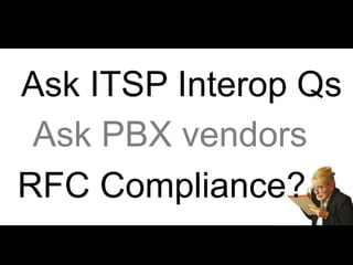 Ask ITSP Interop Qs
 Ask PBX vendors
RFC Compliance?
 