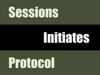 Sessions
      Initiates
Protocol
 