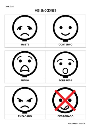 ANEXO I:
MIS EMOCIONES
TRISTE CONTENTO
MIEDO SORPRESA
ENFADADO DESAGRADO
PICTOGRAMAS ARASAAC
 