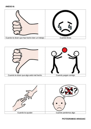 ANEXO III:
Cuando te dicen que has hecho bien un trabajo Cuando lloras
Cuando te dicen que algo está mal hecho Cuando juegan contigo
Cuando te ayudan Cuando perdemos algo
PICTOGRAMAS ARASAAC
 