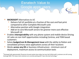 Esnatech Value to Google apps users MICROSOFT  Alternatives to UC Delivers full UC portfolio at a fraction of the cost and foot print compared to other Complete Microsoft suite Alternative position with Google integration Add on to core Microsoft servers for greener more cost effective Microsoft UC Enables  interoperability  with any phone system and mobile device Driving UC sales on non VoIP opportunities including Centrex, and TDM based customers Solves  budget/cost & Management issue  with the ability to flatten and consolidate primary voice applications across all their locations Works  across any OS  or business infrastructure - minimum cost of deployment, maximum access to communication tools “ Exchange holds approximately 70 percent of email market share today, but over half of Microsoft’s customers are still running Exchange 2003. This means most customers are currently working with 7 year old email technology.” 