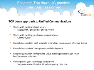 Esnatech Top down UC practice User/ Business driven TOP down approach to Unified Communications Works with existing infrastructure Legacy PBX /ipbx and or phone system Works with existing core business applications CRM/SFA/ERP Consolidates costs in each separate technology into one cost effective license Consolidates costs of management and deployment Enable organization to migrate to Cloud based applications yet retain key/core voice solutions Future proofs your technology investment Supports future IP and or Cloud computing direction 