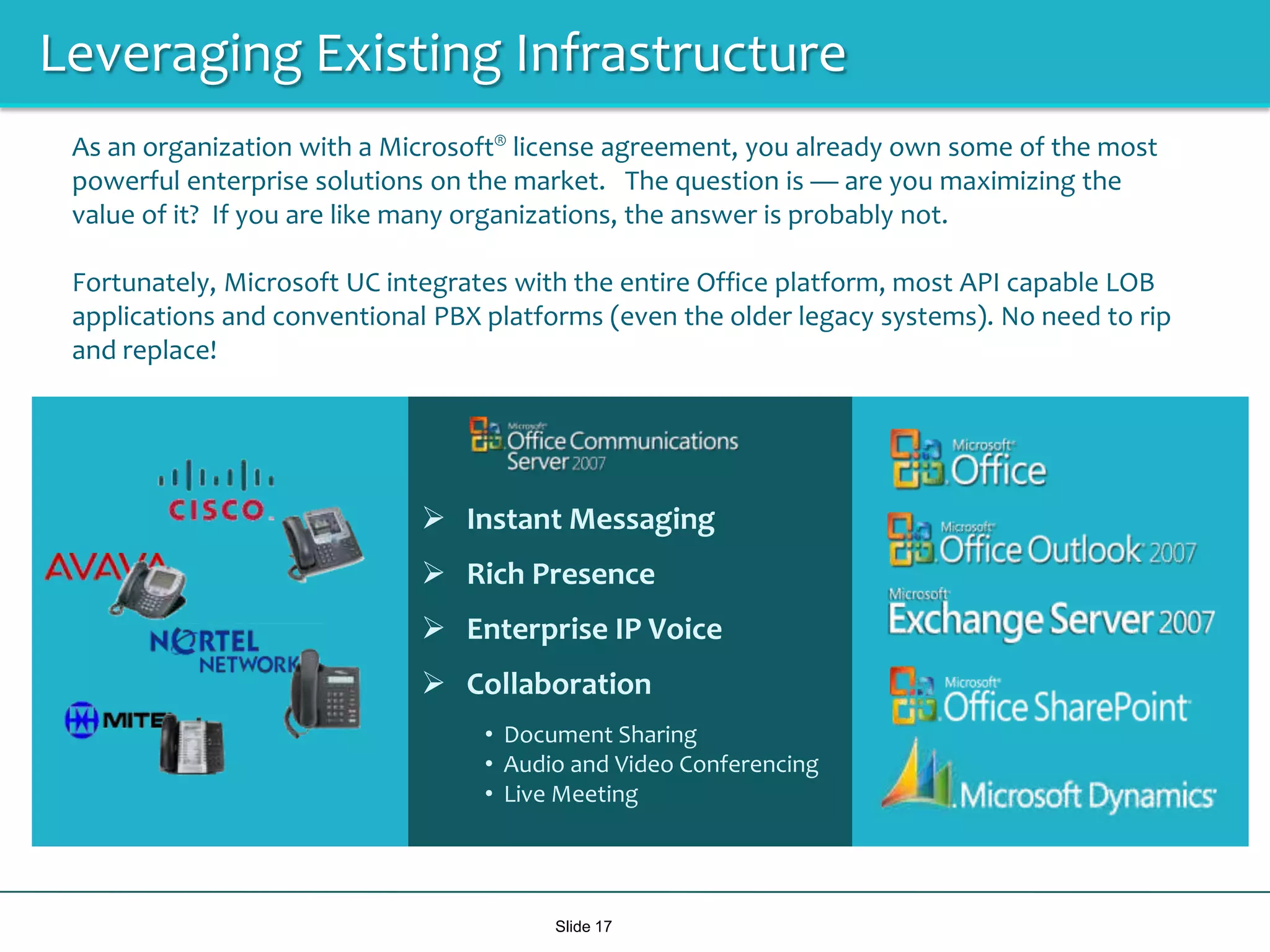 Communicator Mobile extends the reach of Office Communications Server 2007 to mobile devices, enabling real-time communication between the plant and field representatives and allowing mobile workers to see presence information, initiate voice-over-Internet protocol (VoIP) conversations and view contacts’ schedule information. 