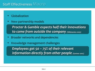 Staff Effectiveness MacroSlide 3Globalization