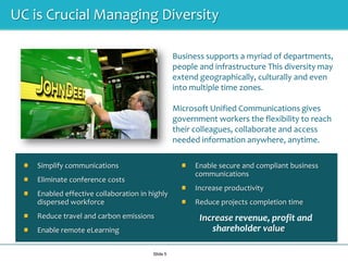 Knowledge management challengesEmployees get 50 – 75% of their relevant information directly from other people (Gartner 2002)