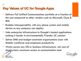 Key Values of UC for Google Apps Delivers Full Unified Communications portfolio at a fraction of the cost compared to other vendors such as Microsoft, Cisco & IBM Enables interoperability with any phone system and mobile device so any company can deploy Links enterprise infrastructure to Google’s hosted applications making it leader in environmentally Friendly UC solution Solves SMB and budget constraint organizations issue with Mobile workforce and employee productivity Works across any OS or business infrastructure- min cost of deployment, maximum access to communication tools 