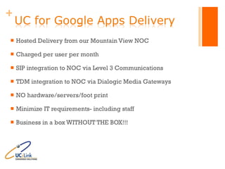 Hosted Delivery from our Mountain View NOC Charged per user per month SIP integration to NOC via Level 3 Communications TDM integration to NOC via Dialogic Media Gateways NO hardware/servers/foot print Minimize IT requirements- including staff Business in a box WITHOUT THE BOX!!! 