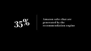 Amazon sales that are
generated by the
recommendation engine35%
 