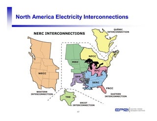 North America Electricity Interconnections




                      47
 