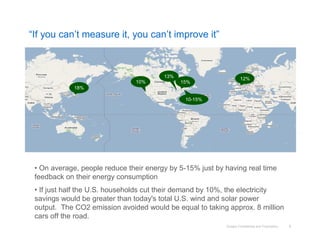 “If you can’t measure it, you can’t improve it”



                                        13%                         12%
                               10%            15%
             18%

                                               10-15%




 • On average, people reduce their energy by 5-15% just by having real time
 feedback on their energy consumption
 • If just half the U.S. households cut their demand by 10%, the electricity
 savings would be greater than today's total U.S. wind and solar power
 output. The CO2 emission avoided would be equal to taking approx. 8 million
 cars off the road.
                                                           Google Confidential and Proprietary   5
 