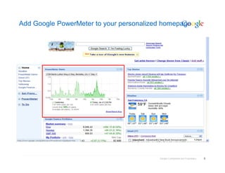 Add Google PowerMeter to your personalized homepage




                                         Google Confidential and Proprietary   8
 