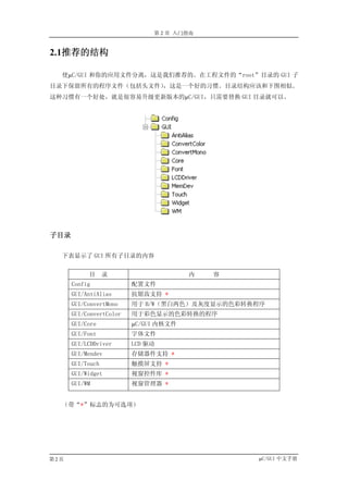 第 2 章 入门指南


2.1推荐的结构

  使µC/GUI 和你的应用文件分离，这是我们推荐的。在工程文件的“root”目录的 GUI 子
目录下保留所有的程序文件（包括头文件），这是一个好的习惯。目录结构应该和下图相似。
这种习惯有一个好处，就是很容易升级更新版本的µC/GUI，只需要替换 GUI 目录就可以。




子目录

  下表显示了 GUI 所有子目录的内容


           目      录                    内   容
      Config             配置文件
      GUI/AntiAlias      抗锯齿支持 *
      GUI/ConvertMono    用于 B/W（黑白两色）及灰度显示的色彩转换程序
      GUI/ConvertColor   用于彩色显示的色彩转换的程序
      GUI/Core           µC/GUI 内核文件
      GUI/Font           字体文件
      GUI/LCDDriver      LCD 驱动
      GUI/Mendev         存储器件支持 *
      GUI/Touch          触摸屏支持 *
      GUI/Widget         视窗控件库 *
      GUI/WM             视窗管理器 *


  （带“*”标志的为可选项）




第2页                                            µC/GUI 中文手册
 