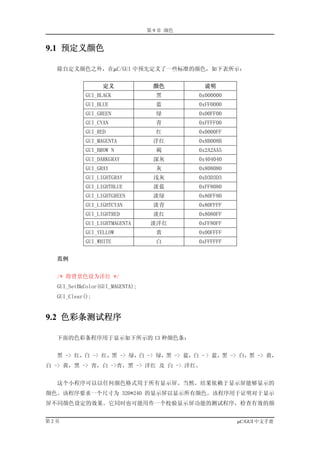 第 9 章 颜色


9.1 预定义颜色

  除自定义颜色之外，在µC/GUI 中预先定义了一些标准的颜色，如下表所示：


                  定义              颜色          说明
            GUI_BLACK              黑        0x000000
            GUI_BLUE               蓝        0xFF0000
            GUI_GREEN              绿        0x00FF00
            GUI_CYAN               青        0xFFFF00
            GUI_RED                红        0x0000FF
            GUI_MAGENTA           洋红        0x8B008B
            GUI_BROW N             褐        0x2A2AA5
            GUI_DARKGRAY          深灰        0x404040
            GUI_GRAY               灰        0x808080
            GUI_LIGHTGRAY         浅灰        0xD3D3D3
            GUI_LIGHTBLUE         淡蓝        0xFF8080
            GUI_LIGHTGREEN        淡绿        0x80FF80
            GUI_LIGHTCYAN         淡青        0x80FFFF
            GUI_LIGHTRED          淡红        0x8080FF
            GUI_LIGHTMAGENTA      淡洋红       0xFF80FF
            GUI_YELLOW             黄        0x00FFFF
            GUI_WHITE              白        0xFFFFFF


  范例


  /* 将背景色设为洋红 */
  GUI_SetBkColor(GUI_MAGENTA);
  GUI_Clear();


9.2 色彩条测试程序

  下面的色彩条程序用于显示如下所示的 13 种颜色条：


  黑 -> 红，白 -> 红，黑 -> 绿，白 -> 绿，黑 -> 蓝，白 - > 蓝，黑 -> 白，黑 -> 黄，
白 -> 黄，黑 -> 青，白 ->青，黑 -> 洋红 及 白 -> 洋红。


  这个小程序可以以任何颜色格式用于所有显示屏。当然，结果依赖于显示屏能够显示的
颜色。该程序要求一个尺寸为 320*240 的显示屏以显示所有颜色。该程序用于证明对于显示
屏不同颜色设定的效果。它同时也可能用作一个校验显示屏功能的测试程序，检查有效的颜


第2页                                                    µC/GUI 中文手册
 