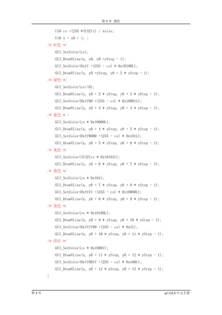 第 9 章 颜色

          U16 cs =(255 *(U32)i) / xsize;
          U16 x = x0 + i; ;
      /* 红色 */
          GUI_SetColor(cs);
          GUI_DrawVLine(x, y0, y0 +yStep - 1);
          GUI_SetColor(0xff +(255 - cs) * 0x10100L);
          GUI_DrawVLine(x, y0 +yStep, y0 + 2 * yStep - 1);
      /* 绿色 */
          GUI_SetColor(cs<<8);
          GUI_DrawVLine(x, y0 + 2 * yStep, y0 + 3 * yStep - 1);
          GUI_SetColor(0xff00 +(255 - cs) * 0x10001L);
          GUI_DrawVLine(x, y0 + 3 * yStep, y0 + 4 * yStep - 1);
      /* 蓝色 * /
          GUI_SetColor(cs * 0x10000L);
          GUI_DrawVLine(x, y0 + 4 * yStep, y0 + 5 * yStep - 1);
          GUI_SetColor(0xff0000 +(255 - cs) * 0x101L);
          GUI_DrawVLine(x, y0 + 5 * yStep, y0 + 6 * yStep - 1);
      /* 灰色 */
          GUI_SetColor((U32)cs * 0x10101L);
          GUI_DrawVLine(x, y0 + 6 * yStep, y0 + 7 * yStep - 1);
      /* 黄色 */
          GUI_SetColor(cs * 0x101);
          GUI_DrawVLine(x, y0 + 7 * yStep, y0 + 8 * yStep - 1);
          GUI_SetColor(0xffff +(255 - cs) * 0x10000L);
          GUI_DrawVLine(x, y0 + 8 * yStep, y0 + 9 * yStep - 1);
      /* 青色 */
          GUI_SetColor(cs * 0x10100L);
          GUI_DrawVLine(x, y0 + 9 * yStep, y0 + 10 * yStep - 1);
          GUI_SetColor(0xffff00 +(255 - cs) * 0x1L);
          GUI_DrawVLine(x, y0 + 10 * yStep, y0 + 11 * yStep - 1);
      /* 洋红 */
          GUI_SetColor(cs * 0x10001);
          GUI_DrawVLine(x, y0 + 11 * yStep, y0 + 12 * yStep - 1);
          GUI_SetColor(0xff00ff +(255 - cs) * 0x100L);
          GUI_DrawVLine(x, y0 + 12 * yStep, y0 + 13 * yStep - 1);
      }



第4页                                                                 µC/GUI 中文手册
 