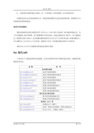 第 9 章 颜色

   •   需要使用比硬件能显示颜色（在一个时间段）更多的颜色（在不同的时间）


   如果你仅仅在运行的时候修改 LUT，颜色转换函数将不会意识到这种改变，依然假定 LUT
是初始化时的原始状态。


使用不同的颜色

   颜色表的缺省内容在对配置文件 GUIConf.h（LCD_PHYS_COLORS）进行编译时被定义。为
了尽可能减少 RAM 的浪费，这个数据通常声明为常量，因此它能保存在 ROM 中。为了能修改
它，需要将它调入 RAM 中。这可能通过激活配置开关 LCD_LUT_IN_RAM 来完成。如果这激活了，
API 函数 GUI_SetLUTColor()会有效，就能用于在同一时间修改颜色表和 LUT 的内容。


   调用 LCD_InitLUT()函数将会恢复原始(默认)设置。


9.6 颜色API

   下表列出了与颜色处理相关的函数，在各自的类型中按字母顺序进行排列。函数的详细
描述后面列出。


                 函 数                        说   明
                                基本颜色函数
       GUI_GetBkColor()          返回当前背景颜色
       GUI_GetBkColorIndex()     返回当前背景颜色的索引
       GUI_GetColor()            返回当前前景颜色
       GUI_GetColorIndex()       返回当前前景颜色的索引
       GUI_SetBkColor()          设置当前背景颜色
       GUI_SetBkColorIndex()     设置当前背景颜色索引
       GUI_SetColor()            设置当前前景颜色
       GUI_SetColorIndex()       设置当前前景颜色索引
                               索引色及全彩色转换
       GUI_Color2Index()         将全彩色转换成索引色
       GUI_Index2Color()         将索引色转换成全彩色.
                               查询表（LUT）类
       GUI_InitLUT()             初始化 LUT（硬件）
       GUI_SetLUTColor()         设置一种索引色的颜色（硬件及颜色表）
       GUI_SetLUTEntry()         向 LUT 写入一个数值（硬件）




µC/GUI 中文手册                                            第 11 页
 