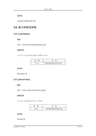 第 9 章 颜色



   返回值


   所选择前景颜色的索引值


9.8 索引和彩色转换

GUI_Color2Index()

   描述


   返回一种指定的 RGB 颜色数值的索引值


   函数原型


   int GUI_Color2Index(GUI_COLOR Color)


                       参   数               含   意
                        Color       要转换的颜色的 RGB 值。


   返回值


   颜色的索引值


GUI_Index2Color()

   描述


   返回一种指定的索引颜色的 RGB 颜色值


   函数原型


   int GUI_Index2Color(int Index)


                      参    数               含   意
                      Index          要转换的颜色的索引值


   返回值


   RGB 颜色值



µC/GUI 中文手册                                          第 15 页
 