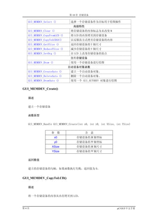 第 10 章 存储设备

   GUI_MEMDEV_Select ()         选择一个存储设备作为目标用于绘图操作
                                  高级特性
   GUI_MEMDEV_Clear ()          将存储设备的内容标志为未改变 M
   GUI_MEMDEV_CopyFromLCD ()    将 LCD 的内容拷贝到存储设备
   GUI_MEMDEV_CopyToLCDAA()     以反锯齿方式拷贝存储设备的内容
   GUI_MEMDEV_GetYSize ()       返回存储设备的 Y 轴尺寸
   GUI_MEMDEV_ReduceYSize ()    减少存储设备的 Y 轴尺寸
   GUI_MEMDEV_SetOrg ()         在 LCD 上改变存储设备的原点
                                分片存储设备
   GUI_MEMDEV_Draw ()           使用一个存储设备进行绘图
                               自动设备对象函数
   GUI_MEMDEV_CreateAuto ()     建立一个自动设备对象。
   GUI_MEMDEV_DeleteAuto ()     删除一个自动设备对象。
   GUI_MEMDEV_DrawAuto ()       使用一个 GUI_AUTODEV 对象进行绘图

GUI_MEMDEV_Create()

   描述


  建立一个存储设备


   函数原型


  GUI_MEMDEV_Handle GUI_MEMDEV_Create(int x0, int y0, int XSize, int YSize)


                   参      数               含   意
                        x0          存储设备的 X 轴坐标
                        y0          存储设备的 Y 轴坐标
                   XSize            存储设备的 X 轴尺寸
                   YSize            存储设备的 Y 轴尺寸


   返回数值


  建立的存储设备的句柄，如果函数执行失败，返回值为 0。


GUI_MEMDEV_CopyToLCD()

   描述


  将一个存储设备的内容从内存拷贝到 LCD。



第4页                                                              µC/GUI 中文手册
 