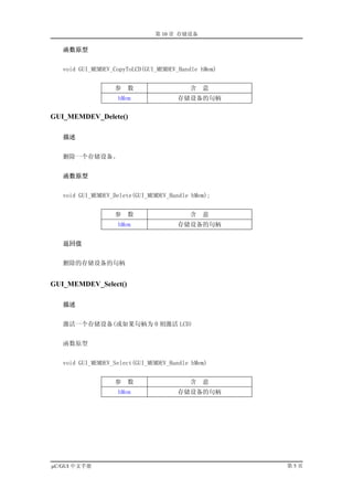 第 10 章 存储设备

   函数原型


   void GUI_MEMDEV_CopyToLCD(GUI_MEMDEV_Handle hMem)


                   参   数                   含   意
                    hMem               存储设备的句柄

GUI_MEMDEV_Delete()

   描述


   删除一个存储设备。


   函数原型


   void GUI_MEMDEV_Delete(GUI_MEMDEV_Handle hMem);


                   参   数                   含   意
                    hMem               存储设备的句柄


   返回值


   删除的存储设备的句柄


GUI_MEMDEV_Select()

   描述


   激活一个存储设备(或如果句柄为 0 则激活 LCD)


   函数原型


   void GUI_MEMDEV_Select(GUI_MEMDEV_Handle hMem)


                   参   数                   含   意
                    hMem               存储设备的句柄




µC/GUI 中文手册                                            第5页
 