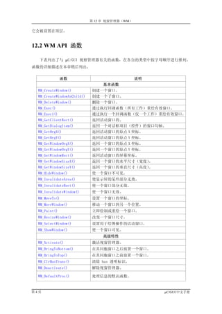 第 12 章 视窗管理器（WM）

它会被设置在顶层。


12.2 WM API 函数

  下表列出了与 µC/GUI 视察管理器有关的函数，在各自的类型中按字母顺序进行排列。
函数的详细描述在本章稍后列出。

               函数                               说明
                                  基本函数
  WM_CreateWindow()          创建一个窗口。
  WM_CreateWindowAsChild()   创建一个子窗口。
  WM_DeleteWindow()          删除一个窗口。
  WM_Exec()                  通过执行回调函数（所有工作）重绘有效窗口。
  WM_Exec1()                 通过执行一个回调函数（仅一个工作）重绘有效窗口。
  WM_GetClientRect()         返回活动窗口的。
  WM_GetDialogItem()         返回一个对话框项目（控件）的窗口句柄。
  WM_GetOrgX()               返回活动窗口的原点 X 坐标。
  WM_GetOrgY()               返回活动窗口的原点 Y 坐标。
  WM_GetWindowOrgX()         返回一个窗口的原点 X 坐标。
  WM_GetWindowOrgY()         返回一个窗口的原点 Y 坐标。
  WM_GetWindowRect()         返回活动窗口的屏幕坐标。
  WM_GetWindowSizeX()        返回一个窗口的水平尺寸（宽度）。
  WM_GetWindowSizeY()        返回一个窗口的垂直尺寸（高度）。
  WM_HideWindow()            使一个窗口不可见。
  WM_InvalidateArea()        使显示屏的某些部分无效。
  WM_InvalidateRect()        使一个窗口部分无效。
  WM_InvalidateWindow()      使一个窗口无效。
  WM_MoveTo()                设置一个窗口的坐标。
  WM_MoveWindow()            移动一个窗口到另一个位置。
  WM_Paint()                 立即绘制或重绘一个窗口。
  WM_ResizeWindow()          改变一个窗口尺寸。
  WM_SelectWindow()          设置用于绘图操作的活动窗口。
  WM_ShowWindow()            使一个窗口可见。
                                  高级特性
  WM_Activate()              激活视窗管理器。
  WM_BringToBottom()         在其同胞窗口之后放置一个窗口。
  WM_BringToTop()            在其同胞窗口之前放置一个窗口。
  WM_ClrHasTrans()           清除 has 透明标识。
  WM_Deactivate()            解除视窗管理器。

  WM_DefaultProc()           处理信息的默认函数。


第4页                                                  µC/GUI 中文手册
 