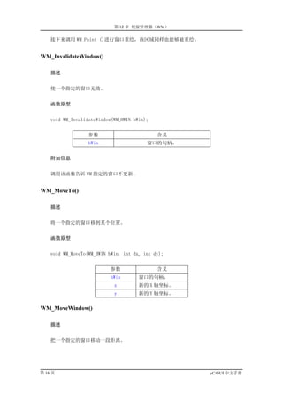 第 12 章 视窗管理器（WM）

    接下来调用 WM_Paint ()进行窗口重绘，该区域同样也能够被重绘。


WM_InvalidateWindow()

    描述


    使一个指定的窗口无效。


    函数原型


    void WM_InvalidateWindow(WM_HWIN hWin);


                   参数                         含义
                   hWin                   窗口的句柄。


    附加信息


    调用该函数告诉 WM 指定的窗口不更新。


WM_MoveTo()

    描述


    将一个指定的窗口移到某个位置。


    函数原型


    void WM_MoveTo(WM_HWIN hWin, int dx, int dy);


                           参数                 含义
                           hWin        窗口的句柄。
                             x         新的 X 轴坐标。
                             y         新的 Y 轴坐标。

WM_MoveWindow()

    描述


    把一个指定的窗口移动一段距离。




第 16 页                                              µC/GUI 中文手册
 