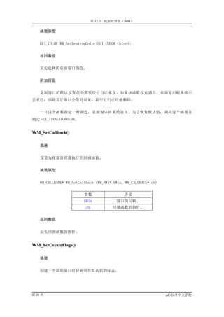 第 12 章 视窗管理器（WM）

    函数原型


    GUI_COLOR WM_SetDesktopColor(GUI_COLOR Color);


    返回数值


    原先选择的桌面窗口颜色。


    附加信息


    桌面窗口的默认设置是不需重绘它自己本身。如果该函数没有调用，桌面窗口根本就不
会重绘；因此其它窗口会保持可见，甚至它们已经被删除。


    一旦这个函数指定一种颜色，桌面窗口将重绘自身。为了恢复默认值，调用这个函数并
指定 GUI_INVALID_COLOR。


WM_SetCallback()

    描述


    设置为视窗管理器执行的回调函数。


    函数原型


    WM_CALLBACK* WM_SetCallback (WM_HWIN hWin, WM_CALLBACK* cb)


                          参数                  含义
                          hWin            窗口的句柄。
                           cb           回调函数的指针。


    返回数值


    原先回调函数的指针。


WM_SetCreateFlags()

    描述


    创建一个新的窗口时设置用作默认值的标志。




第 26 页                                                            µC/GUI 中文手册
 