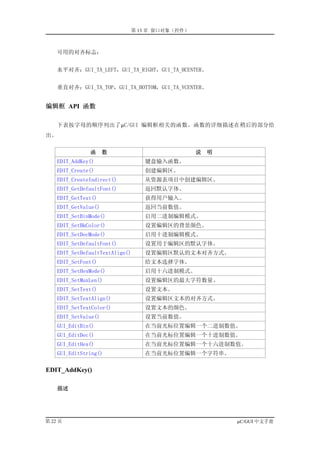 第 13 章 窗口对象（控件）



    可用的对齐标志：


    水平对齐：GUI_TA_LEFT，GUI_TA_RIGHT，GUI_TA_HCENTER。


    垂直对齐：GUI_TA_TOP，GUI_TA_BOTTOM，GUI_TA_VCENTER。


编辑框 API 函数

    下表按字母的顺序列出了µC/GUI 编辑框相关的函数。函数的详细描述在稍后的部分给
出。


                函      数                            说   明
     EDIT_AddKey()                   键盘输入函数。
     EDIT_Create()                   创建编辑区。
     EDIT_CreateIndirect()           从资源表项目中创建编辑区。
     EDIT_GetDefaultFont()           返回默认字体。
     EDIT_GetText()                  获得用户输入。
     EDIT_GetValue()                 返回当前数值。
     EDIT_SetBinMode()               启用二进制编辑模式。
     EDIT_SetBkColor()               设置编辑区的背景颜色。
     EDIT_SetDecMode()               启用十进制编辑模式。
     EDIT_SetDefaultFont()           设置用于编辑区的默认字体。
     EDIT_SetDefaultTextAlign()      设置编辑区默认的文本对齐方式。
     EDIT_SetFont()                  给文本选择字体。
     EDIT_SetHexMode()               启用十六进制模式。
     EDIT_SetMaxLen()                设置编辑区的最大字符数量。
     EDIT_SetText()                  设置文本。
     EDIT_SetTextAlign()             设置编辑区文本的对齐方式。
     EDIT_SetTextColor()             设置文本的颜色。
     EDIT_SetValue()                 设置当前数值。
     GUI_EditBin()                   在当前光标位置编辑一个二进制数值。
     GUI_EditDec()                   在当前光标位置编辑一个十进制数值。
     GUI_EditHex()                   在当前光标位置编辑一个十六进制数值。
     GUI_EditString()                在当前光标位置编辑一个字符串。

EDIT_AddKey()

     描述




第 22 页                                                      µC/GUI 中文手册
 