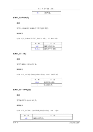 第 13 章 窗口对象（控件）

                              Max       最大值。

EDIT_SetMaxLen()

    描述


    设置绘出的编辑区能编辑的字符的最大数量。


    函数原型


    void EDIT_SetMaxLen(EDIT_Handle hObj, int MaxLen);


                          参       数         含   意
                           hObj        编辑区的句柄。
                          MaxLen       最大的字符数量。

EDIT_SetText()

    描述


    设置在编辑区中显示的文本。


    函数原型


    void EDIT_SetText(EDIT_Handle hObj, const char* s)


                         参        数         含   意
                          hObj         编辑区的句柄。
                              s        显示的文本。

EDIT_SetTextAlign()

    描述


    设置编辑区的文本对齐方式。


    函数原型


    void EDIT_SetTextAlign(EDIT_Handle hObj, int Align);


             参   数                          含   意
              hObj      编辑区的句柄。

第 28 页                                                     µC/GUI 中文手册
 