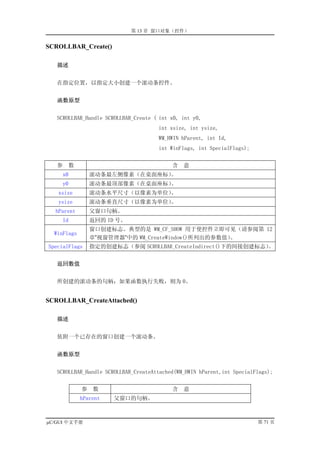 第 13 章 窗口对象（控件）


SCROLLBAR_Create()

   描述


   在指定位置，以指定大小创建一个滚动条控件。


   函数原型


   SCROLLBAR_Handle SCROLLBAR_Create ( int x0, int y0,
                                      int xsize, int ysize,
                                      WM_HWIN hParent, int Id,
                                      int WinFlags, int SpecialFlags);


   参   数                                   含   意
     x0          滚动条最左侧像素（在桌面座标）。
     y0          滚动条最顶部像素（在桌面座标）。
   xsize         滚动条水平尺寸（以像素为单位）。
   ysize         滚动条垂直尺寸（以像素为单位）。
  hParent        父窗口句柄。
     Id          返回的 ID 号。
                 窗口创建标志。典型的是 WM_CF_SHOW 用于使控件立即可见（请参阅第 12
  WinFlags
                 章”视窗管理器”中的 WM_CreateWindow()所列出的参数值）。
SpecialFlags     指定的创建标志（参阅 SCROLLBAR_CreateIndirect()下的间接创建标志）。


   返回数值


   所创建的滚动条的句柄；如果函数执行失败，则为 0。


SCROLLBAR_CreateAttached()

   描述


   依附一个已存在的窗口创建一个滚动条。


   函数原型


   SCROLLBAR_Handle SCROLLBAR_CreateAttached(WM_HWIN hParent,int SpecialFlags);


             参   数                         含   意
             hParent   父窗口的句柄。



µC/GUI 中文手册                                                              第 71 页
 