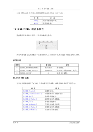 第 13 章 窗口对象（控件）

    void SCROLLBAR_SetWidth(SCROLLBAR_Handle hObj, int Width);


                           参   数               含   意
                           hObj       滚动条控件的句柄。
                           Width      设置的宽度。


13.11 SLIDER：滑动条控件

    滑动条控件通常通过使用一个滑动条来改变数值。




    所有与滑动条有关的函数位于文件 SLIDER*.c，SLIDER.h 中。所有的标识符是前缀 SLIDER。


配置选项

  类型               宏                     默认值                     说明
    N    SLIDER_BKCOLOR0_DEFAULT        0xc0c0c0        背景颜色。
    N    SLIDER_COLOR0_DEFAULT          0xc0c0c0        滑动条（滑块 thumb）颜色。
    B    SLIDER_USE_3D                     1            启用 3D 支持。

SLIDER API 函数

    下表依字母顺序列出了µC/GUI 与滑动条有关的函数。函数详细的描述在下面给出。


                         函 数                           说 明
            SLIDER_Create()            创建滑动条。
            SLIDER_CreateIndirect()    从资源表条目创建滑动条。
            SLIDER_Dec()               滑动条数值减 1。
            SLIDER_GetValue()          返回滑动条当前数值。
            SLIDER_Inc()               滑动条数值增 1。
            SLIDER_SetRange()          设置滑动条数值范围。
            SLIDER_SetValue()          设置滑动条当前数值。
            SLIDER_SetWidth()          设置滑动条的宽度。




第 76 页                                                              µC/GUI 中文手册
 