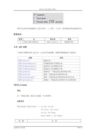 第 13 章 窗口对象（控件）




   所有与文本有关的函数位于文件 TEXT* . c，TEXT . h 当中。所有的标识符是前缀 TEXT。


配置选项

    类型                  宏                      默认值                 说明
      S       TEXT_FONT_DEFAULT            &GUI_Font13_1         使用的字体。

文本 API 函数

   下表依字母顺序列出了µC/GUI 与文本有关的函数。函数详细的描述在下面给出。


                   函数                                       说明
    TEXT_Create()                      创建文本。
    TEXT_CreateIndirect()              从资源表条目中创建文本。
    TEXT_GetDefaultFont()              返回用于文本的默认字体。
    TEXT_SetDefaultFont()              设置用于文本的默认字体。
    TEXT_SetFont()                     设置用于一个指定的文本控件的字体。
    TEXT_SetText()                     设置一个指定的文本控件的文本。
    TEXT_SetTextAlign()                设置一个指定的文本控件的文本对齐方式。
    TEXT_SetTextPos()                  设置在一个指定的文本控件当中文本的位置。

TEXT_Create()

   描述


   在一个指定位置，指定大小创建一个文本控件。


   函数原型


   TEXT_Handle TEXT_Create        ( int x0, int y0,
                                    int xsize, int ysize,
                                    int Id, int Flags,
                                    const char* s, int Align);


    参     数                                     含     意


µC/GUI 中文手册                                                               第 81 页
 
