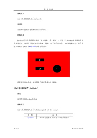 第 3 章 仿真器

    函数原型


    int SIM_HARDKEY_GetNum(void);


    返回值


    在位图中找到的有效的Hardkey的号码。


    附加信息


    Hardkey的序号遵循阅读顺序（从左到右，从上到下）。因此一个Hardkey最顶端的像素
首先被发现，而不管它的水平位置如果。例如，在下面的位图中， Hardkey被标号，而在其
它的函数中它们通过KeyIndex参数进行引用：




    推荐调用该函数对一幅位图是否被完全截入进行校验。


SIM_HARDKEY_GetState()

    描述


    返回指定的Hardkey的状态


    函数原型


    int SIM_HARDKEY_GetState(unsigned int KeyIndex);


               参   数                        含   意
              KeyIndex        Hardkey的标签（0＝第一个键的标签）




第 12 页                                                 µC/GUI 中文手册
 