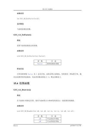 第 15 章 抗锯齿

   函数原型


   int GUI_AA_GetFactor(void);


   返回数值


   当前的抗锯齿系数。


GUI_AA_SetFactor()

   描述


   设置当前的抗锯齿品质系数。


   函数原型


   void GUI_AA_SetFactor(int Factor);


                           参 数              含    意
                           Factor       新的抗锯齿系数


   附加信息


   尽管设置参数 Factor 为 1 是允许的，这将会禁止抗锯齿，导致使用一种标准字体。我
们还是推荐使用抗锯齿，其品质系数范围是 2～4。默认系数是 3。


15.4 绘图函数

GUI_AA_DrawArc()

   描述


   在当前窗口的指定位置，使用当前画笔大小和画笔形状显示一段抗锯齿的圆弧。


   函数原型


   void GUI_AA_DrawArc(int x0, int y0, int rx, int ry, int a0, int a1);


                           参     数          含    意
                               x0       中心的水平坐标
                               y0       中心的垂直坐标

第6页                                                               µC/GUI 中文手册
 